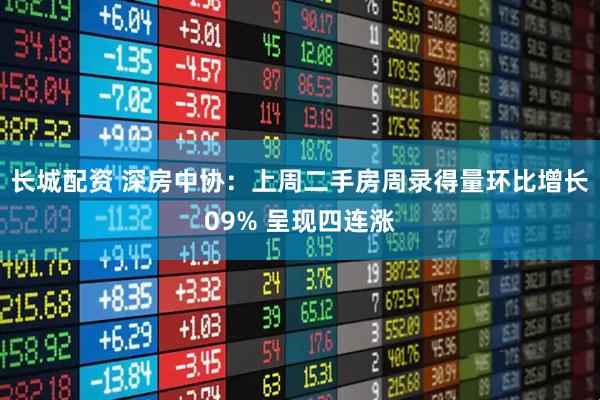长城配资 深房中协：上周二手房周录得量环比增长09% 呈现四连涨